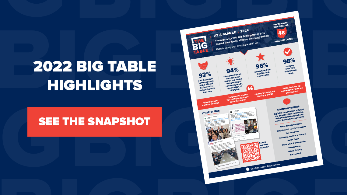 The 2022 Big Table Report